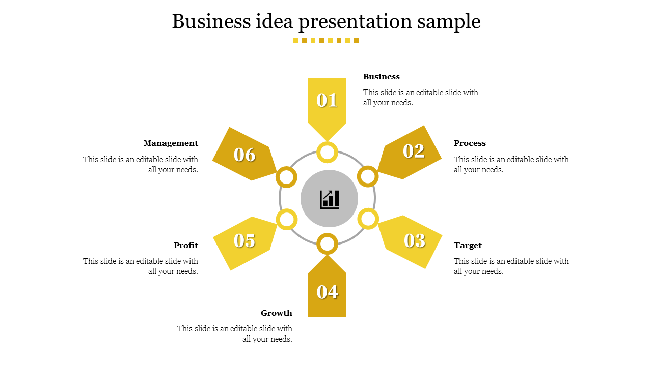 Free - Customized Business Idea Presentation Sample Templates